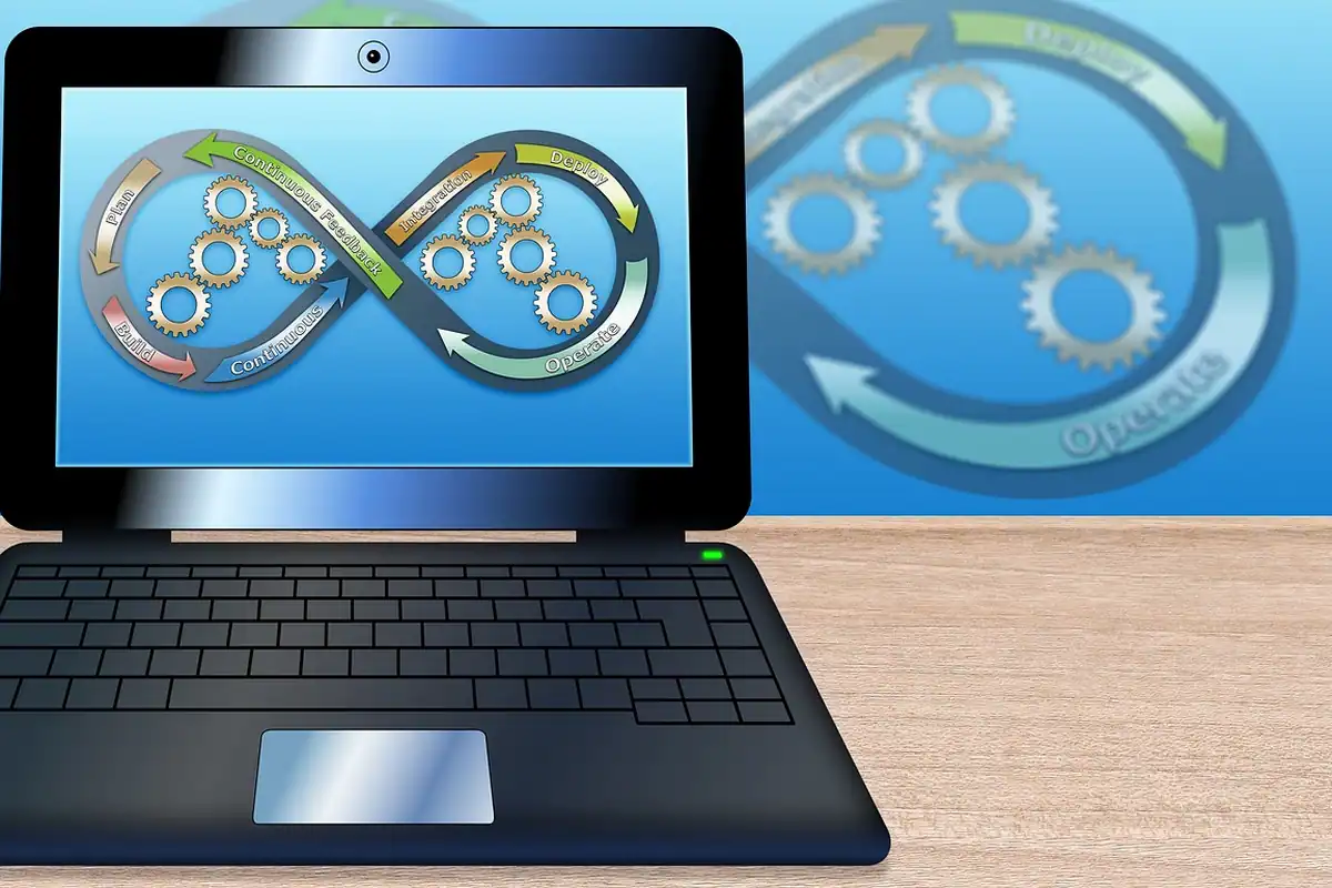 Un laptop cu simbolul infinitului și roți dințate pe ecran, pentru fluxuri automate